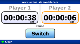 Online Stopwatch - Schachuhr