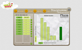 Diagramm-Generator Säulendiagramm