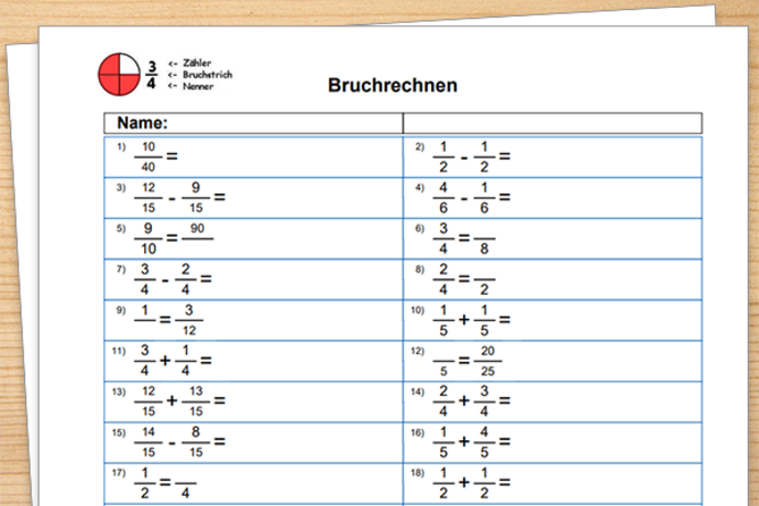 verschiedenen Bruchrechnungen abgebildet