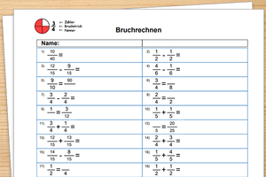 verschiedenen Bruchrechnungen abgebildet