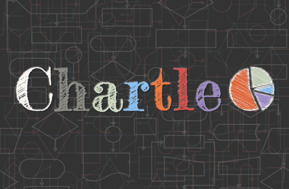 Chartle Logo auf schwarzem Hintergrund