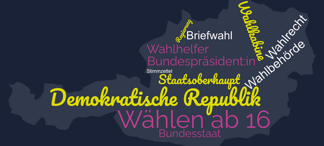 Wortwolke mit Begriffen rund um das Thema Wählen in der Form von Österreich